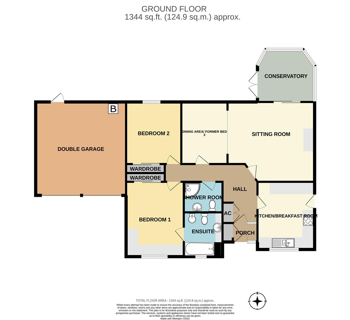 Braunton Phillips Smith and Dunn